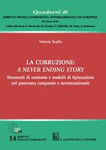 La corruzione: a never ending story. Strumenti di contrasto e modelli di tipizzazione nel panorama comparato e sovrannazionale
