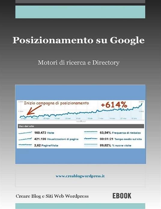 Posizionamento su Google: motori di ricerca e Directory - Creare un blog e siti web Wordpress - ebook