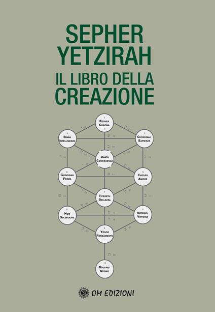 Sepher Yetzirah. Il Libro della Creazione - copertina