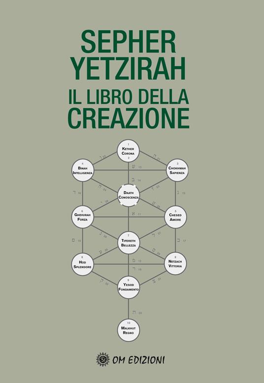 Sepher Yetzirah. Il Libro della Creazione - copertina