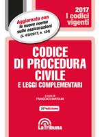 Nome prodotto