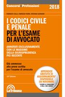 Nome prodotto