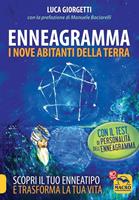 Nome prodotto