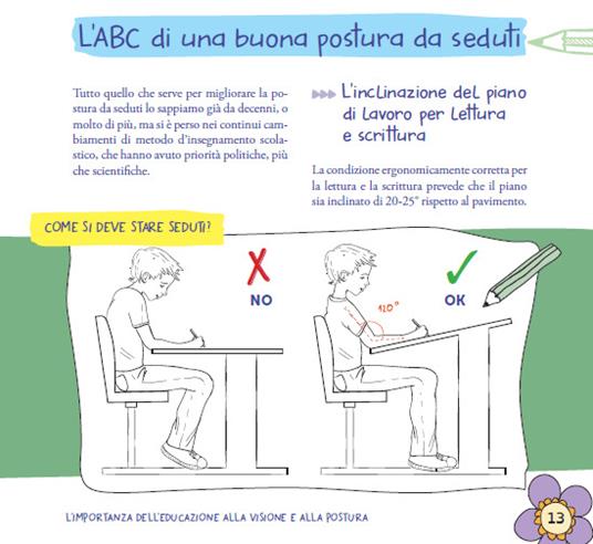 Prenditi cura della vista del tuo bambino. Posizioni corrette e benessere visivo per favorire un miglior apprendimento - Vittorio Roncagli,Vania Galbucci - 2