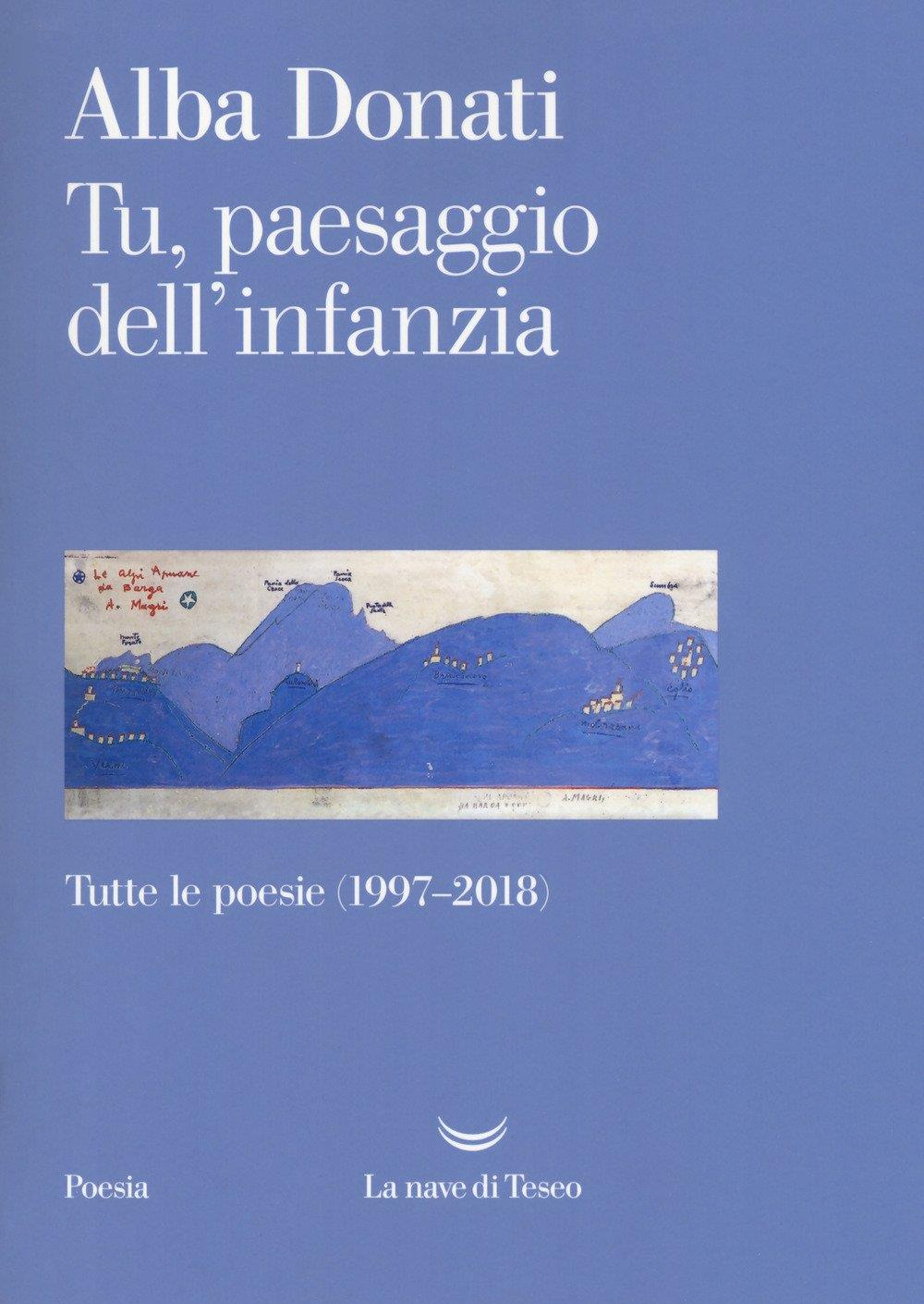 Librisaggi
