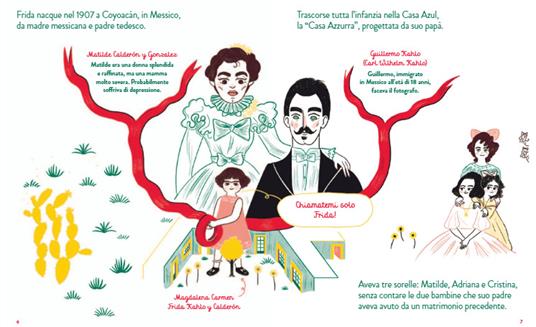 Frida Kahlo - Isabel Thomas - 3