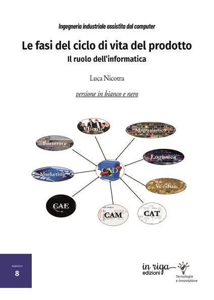 Le fasi del ciclo di vita del prodotto. Il ruolo dell’informatica - Luca Nicotra - copertina