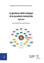 La gestione dello sviluppo di un prodotto industriale. PDM - PLM