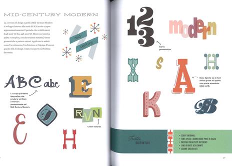 Il grande libro del lettering. Un viaggio creativo nel mondo del lettering a mano, delle font moderne & dei caratteri illustrati - Gabri Joy Kirkendall,Jaclyn Escalera - 2
