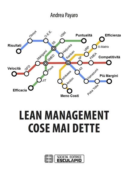 Lean management. Cose mai dette - Andrea Payaro - copertina