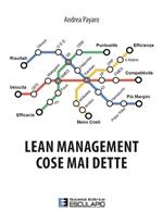 Lean management. Cose mai dette
