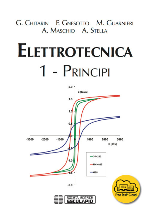 Esculapio