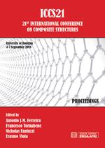 ICCS21. 21st International Conference on Composite Structures