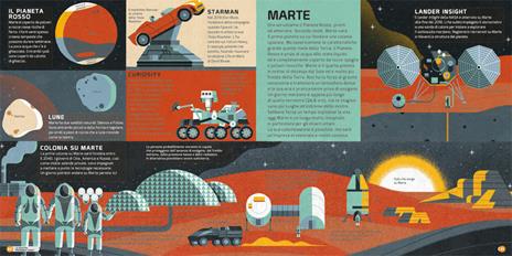 Avventure spaziali. Con 50 video per vedere l'universo da vicino! Con Contenuto digitale per download e accesso online - Anne McRae - 6