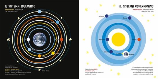 Astrolibro dell'universo. Ediz. a colori - Umberto Guidoni,Andrea Valente - 5
