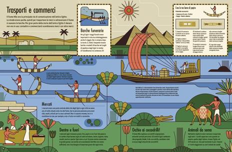 Antico Egitto. Scopri la terra dei faraoni con sei modelli tutti da costruire. Tesori di carta. Ediz. a colori. Con 6 modelli da costruire - Matthew Morgan - 3