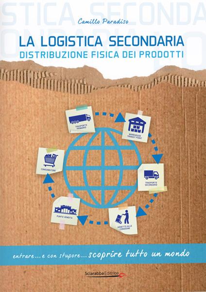 La logistica secondaria. Distribuzione fisica dei prodotti - Camillo Paradiso - copertina