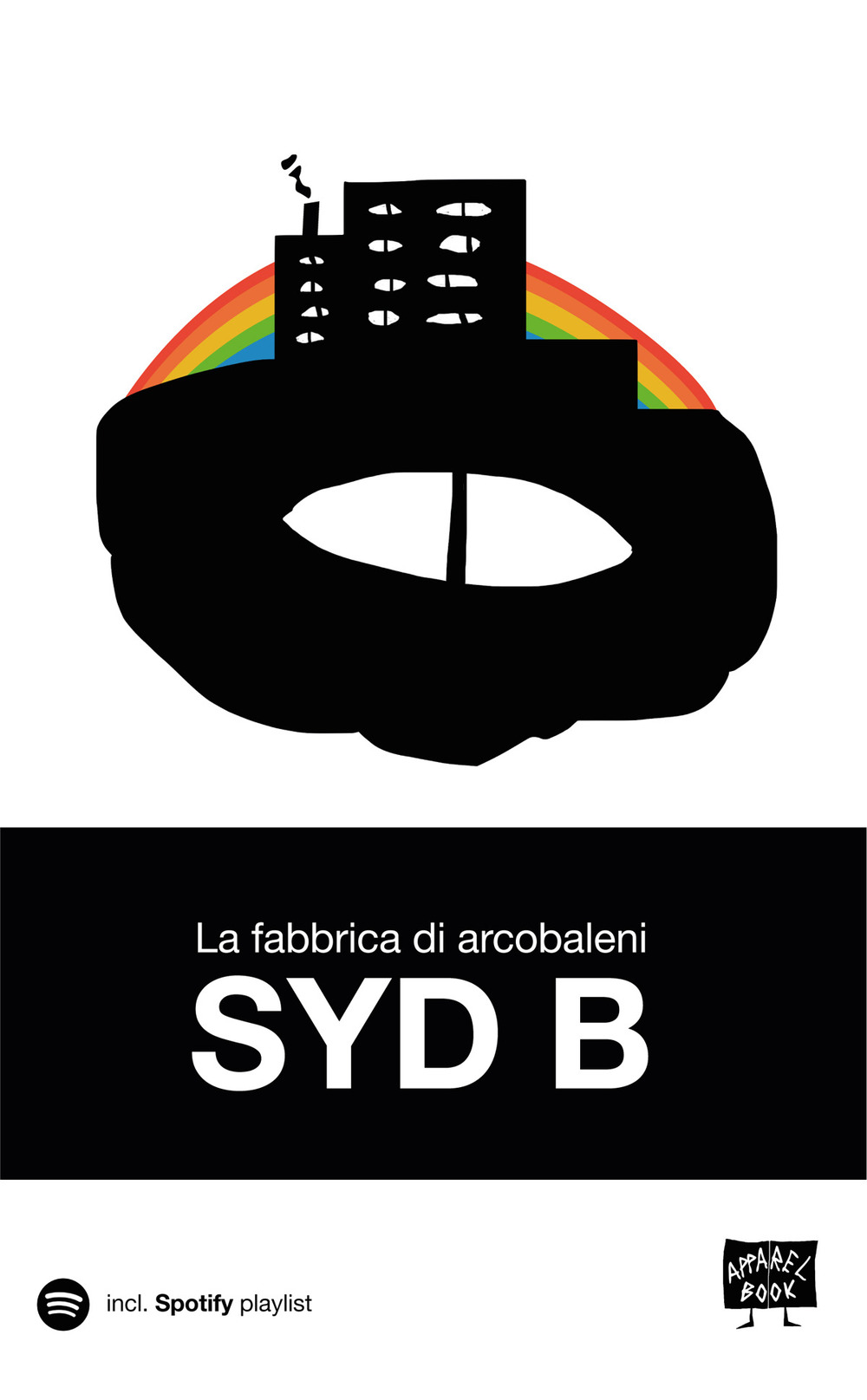 ibs