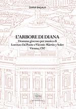 L' arbore di Diana. Dramma giocoso per musica di Lorenzo Da Ponte e Vicente Martín y Soler (Vienna, 1787). Partitura