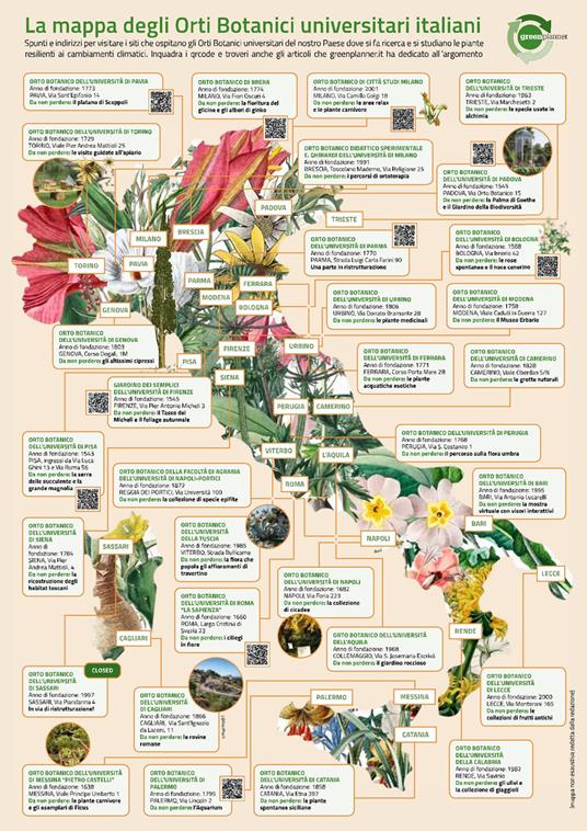 Mappa degli Orti Botanici universitari. Ecco dove si fa ricerca sulle piante in Italia - M.Cristina Ceresa - copertina