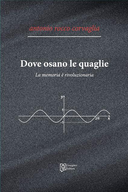 Dove osano le quaglie. La memoria è rivoluzionaria - Antonio Rocco Corvaglia - copertina