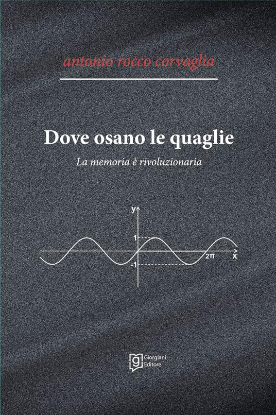 Dove osano le quaglie. La memoria è rivoluzionaria - Antonio Rocco Corvaglia - copertina