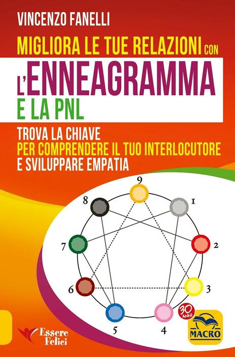 Migliora le tue relazioni con l'enneagramma e la PNL. Trova la chiave per comprendere il tuo interlocutore e sviluppare empatia - Vincenzo Fanelli - copertina