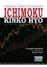 Strategie di trading con l’indicatore Ichimoku Kinko Hyo. Con test di autovalutazione