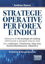 Strategie operative per forex e indici. Selezione di 40 strategie di trading ottimizzate e spiegate step by step