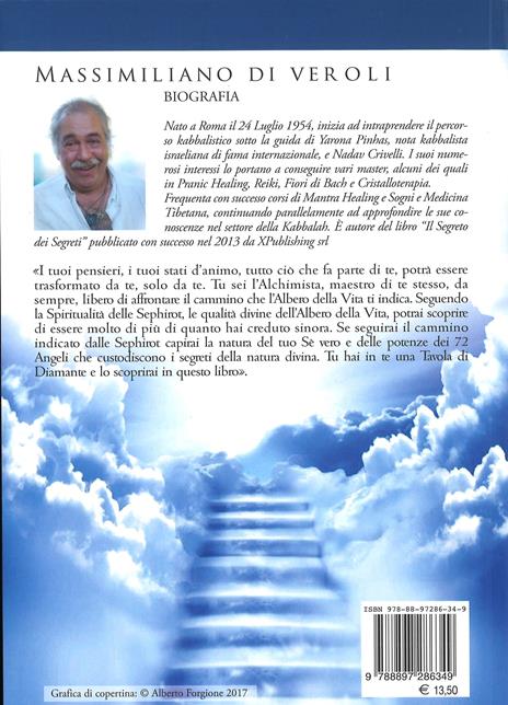La tavola di diamante. La spiritualità delle Sephirot e i 72 nomi divini - Massimiliano Di Veroli - 2