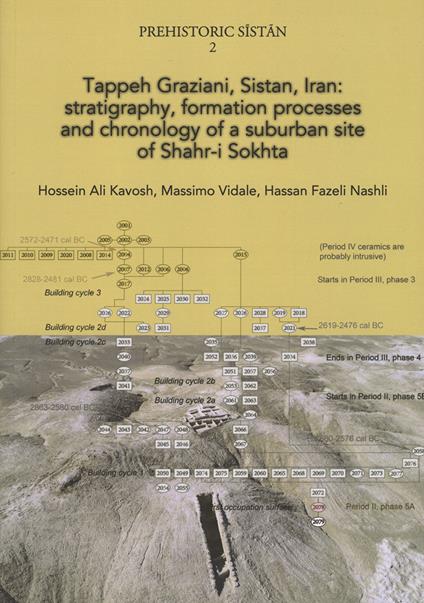 Tappeh Graziani, Sistan, Iran: stratigraphy, formation processes and chronology of a suburban site of Shahr-i Sokhta - Hossein Ali Kavosh,Massimo Vidale,Nashli Hassan Fazeli - copertina