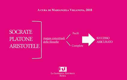 Socrate, Platone, Aristotele. Mappe concettuali delle filosofie - copertina