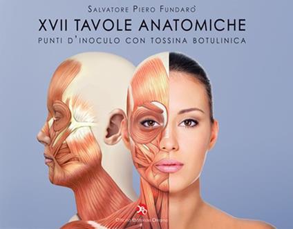 17 tavole anatomiche. Punti d'inoculo con tossina botulinica - Salvatore Piero Fundarò - copertina