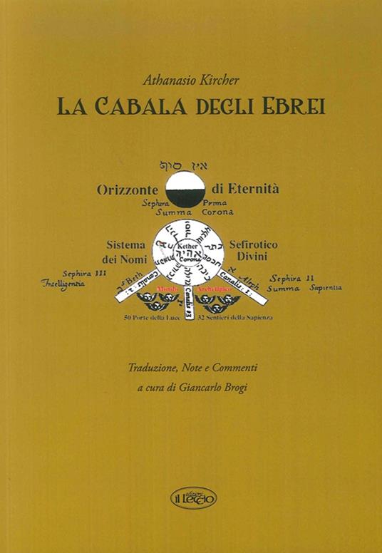 La Cabala degli ebrei - Giancarlo Brogi - copertina