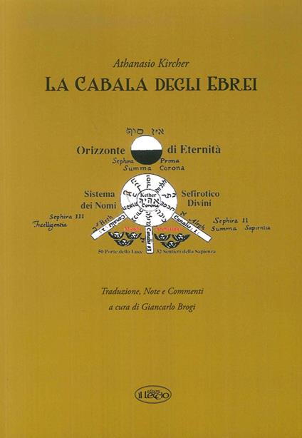 La Cabala degli ebrei - Giancarlo Brogi - copertina