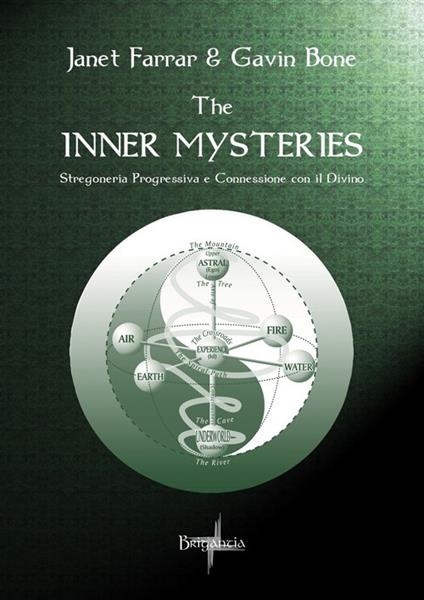 The inner mysteries. Stregoneria progressiva e connessione con il divino - Janet Farrar,Gavin Bone - copertina