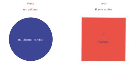 Tondo e tondo e quadrato - Fredun Shapur - 2