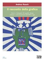 Nome prodotto