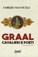Nome prodotto