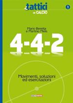 4-4-2 movimenti, soluzioni ed esercitazioni