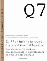 Il RAV-infanzia come dispositivo riflessivo. Una ricerca-formazione con insegnanti e coordinatori di scuola dell'infanzia