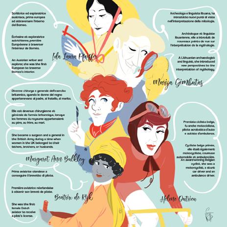 Calendaria 2021. Donne per l'Europa-Femmes pour l'Europe-Women for Europe. Ediz. multilingue - 3