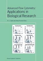 Advanced Flow Cytometry: Applications in Biological Research