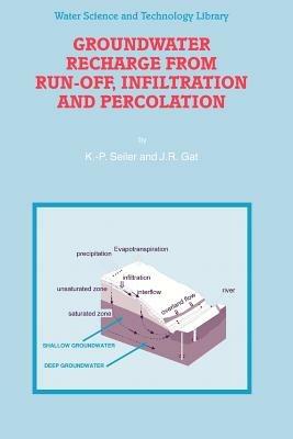Groundwater Recharge from Run-off, Infiltration and Percolation - K.-P. Seiler,J.R. Gat - cover