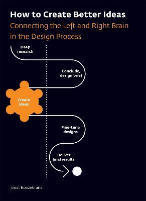 How to Create Better Ideas: Connecting the Left and Right Brain in the Design Process - Joost Roozekrans - cover