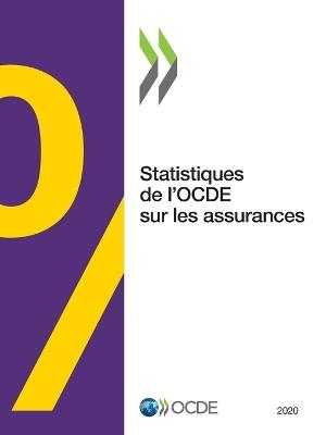 Statistiques de l'Ocde Sur Les Assurances 2020 - Oecd - cover