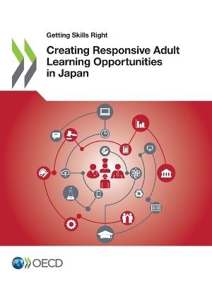 Creating responsive adult learning opportunities in Japan - Organisation for Economic Co-operation and Development - cover