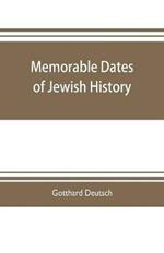 Memorable dates of Jewish history