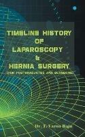 Timeline History Of Laparoscopy & Hernia surgery - T Varun Raju - cover
