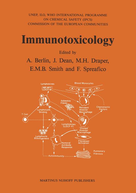 Immunotoxicology